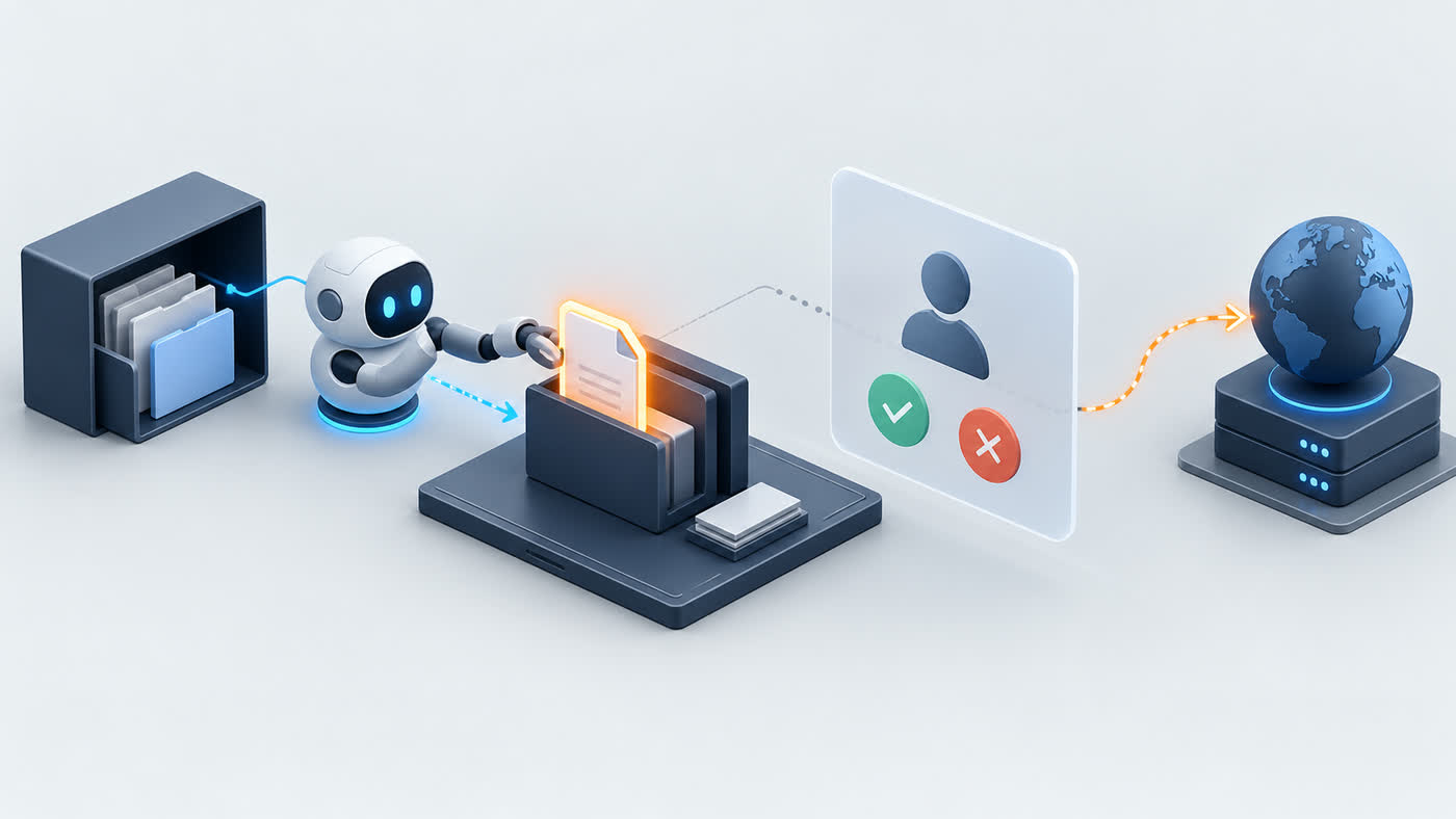 A conceptual sequence shows an AI agent modifying a configuration file before a human review card, followed by an outbound request to a remote endpoint.
