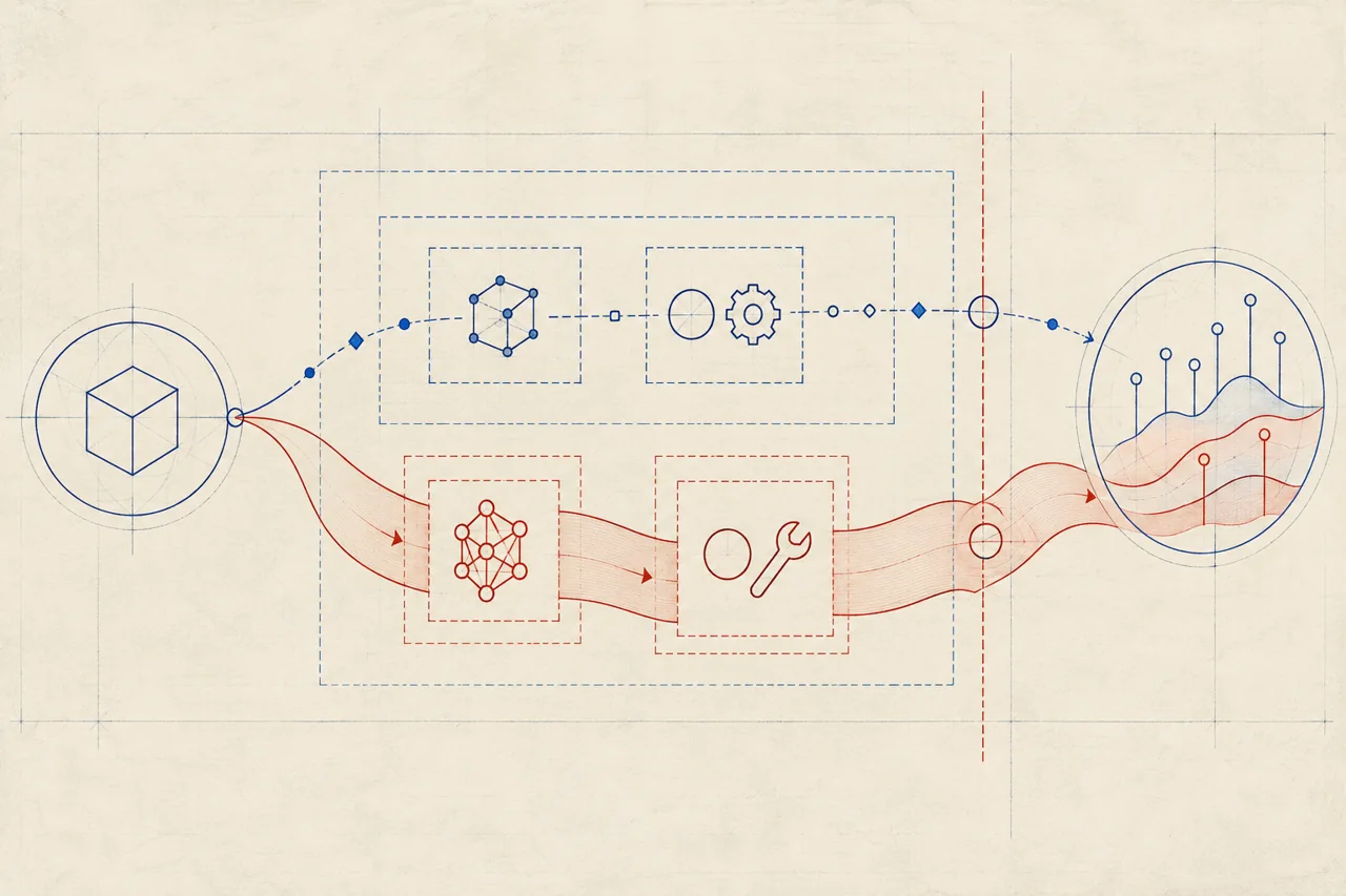 A technical flow diagram contrasts metadata markers with full-content ribbons as request traces reach an observability destination.